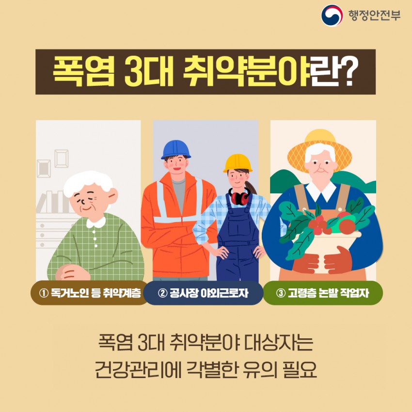 행정안전부 / 폭염 3대 취약분야란? / 1독거노인 등 취약계층 / 2공사장 야외근로자 / 3 고령층 논밭 작업자 / 폭염 3대 취약분야 대상자는 건강관리에 각별한유의 필요