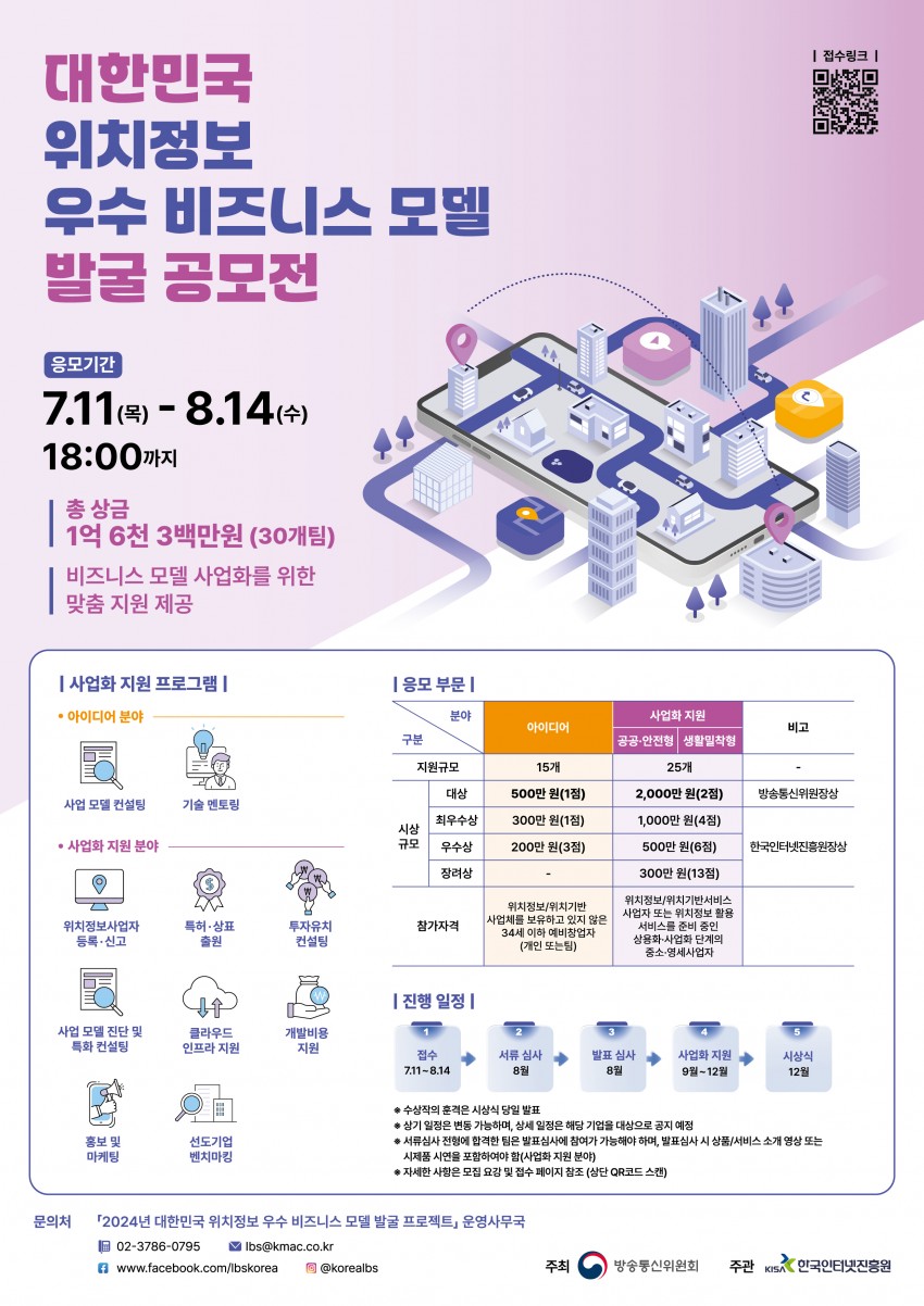 대한민국 위치정보 우수 비즈니스 모델 발굴 공모전 / 응모기간 / 7.11(목) - 8.14(수) 18:00까지 / 총 상금 1억 6천 3백만원 (30개팀) / 비즈니스 모델 사업화를 위한맞춤지원 제공 / |사업화 지원 프로그램 | / •아이디어 분야 / 사업 모델 컨설팅 / 기술 멘토링 / •사업화 지원 분야 / 위치정보사업자 등록·신고 / 특허·상표 출원 / •사업화 지원 분야 / 투자유치 컨설팅 / 사업 모델 진단 및 클라우드 개발비용 특화 컨설팅 / 인프라 지원 지원 / 홍보 및 선도기업 마케팅 / 벤치마킹 / [응모 부문 | / •공공·안전형 생활밀착형 / 지원규모 / 15개 / 25개 / 대상 / 500만원(1점) / 2,000만원(2점) / 방송통신위원장상 / 최우수상 / 300만원(1점) / 1,000만원(4점) / 시상 / 규모 우수상 / 200만원(3점) / 500만원(6점) / 한국인터넷진흥원장상 / 장려상 / 위치정보/위치기반 / 참가자격 / 사업체를 보유하고 있지 않은 34세 이하 예비창업자 (개인 또는팀) / 300만원(13점) / 위치정보/위치기반서비스 사업자 또는 위치정보 활용 서비스를 준비 중인 상용화·사업화 단계의 중소영세사업자 / |진행 일정 | / 접수 / 서류 심사 / 발표심사 / 사업화 지원 / 시상식 / 8월 / 8월 / 9-12 / 12월 / 7.11-8.14 / ◆ 수상작의 훈격은 시상식 당일 발표 / * 상기 일정은 변동 가능하며, 상세 일정은 해당 기업을 대상으로 공지 예정 / ◆ 서류심사 전형에 합격한 팀은 발표심사에 참여가 가능해야 하며, 발표심사 시 상품/서비스 소개 영상 또는 시제품 시연을 포함하여야 함(사업화 지원 분야) / * 자세한 사항은 모집 요강 및 접수 페이지 참조 (상단 QR코드 스캔) / 문의처 2024년 대한민국 위치정보 우수 비즈니스 모델 발굴 프로젝트」 운영사무국 / 02-3786-0795 / Ibs@kmac.co.kr / @korealbs / www.facebook.com/lbskorea / 주최 방송통신위원회 / 주관 KIS 한국인터넷진흥원