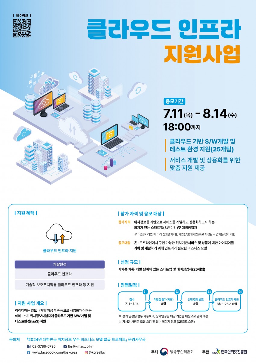 클라우드 인프라 지원사업 / 응모기간 / 7.11(목) - 8.14(수) 18:00까지 / 클라우드 기반 S/W개발 및 테스트 환경 지원(25개팀) / 서비스 개발 및 상용화를 위한 맞춤지원 제공 / |지원 혜택 | / 클라우드 인프라 지원 / 개발환경 / 클라우드 인프라 / 기술적 보호조치적용 클라우드 인프라 등 지원 / [지원사업 개요 | / 아이디어는 있으나 개발자금 부족 등으로 사업화가 어려운 예비·초기 위치정보사업자에 클라우드 기반 S/W 개발 및 테스트환경(laaS) 지원 / ᅵ참가자격 및 응모 대상 | / 참가자격 위치정보를 기반으로 서비스를 개발하고 상용화하고자하는 의지가 있는 스타트업(3년 미만)및 예비창업자 ※ 「공정거래법」에 따라 상호출자제한기업집단(대기업)으로 지정된 사업자는 참가 제한 응모대상 온·오프라인에서 구현 가능한 위치기반서비스 및 상품에 대한 아이디어를 기획 및 개발하기 위해 인프라가 필요한 비즈니스 모델 선정 규모 시제품 기획·개발 단계에 있는 스타트업 및 예비창업자(25개팀) |진행일정 | 01 02 03 04 접수 7.11-8.14 적합성 평가(서류) 8월 선 정결과 발표 클라우드 인프라 제공 8월 8월~25년 6월 ※ 상기 일정은 변동 가능하며, 상세일정은 해당 기업을 대상으로 공지예정 ※ 자세한 사항은 모집 요강 및 접수 페이지 참조 (QR코드 스캔) 문의처 2024년 대한민국 위치정보 우수 비즈니스 모델 발굴 프로젝트」 운영사무국 / 02-3786-0795 / www.facebook.com/lbskorea / Ibs@kmac.co.kr / @korealbs / 주최 방송통신위원회 / 주관 KISA 한국인터넷진흥원