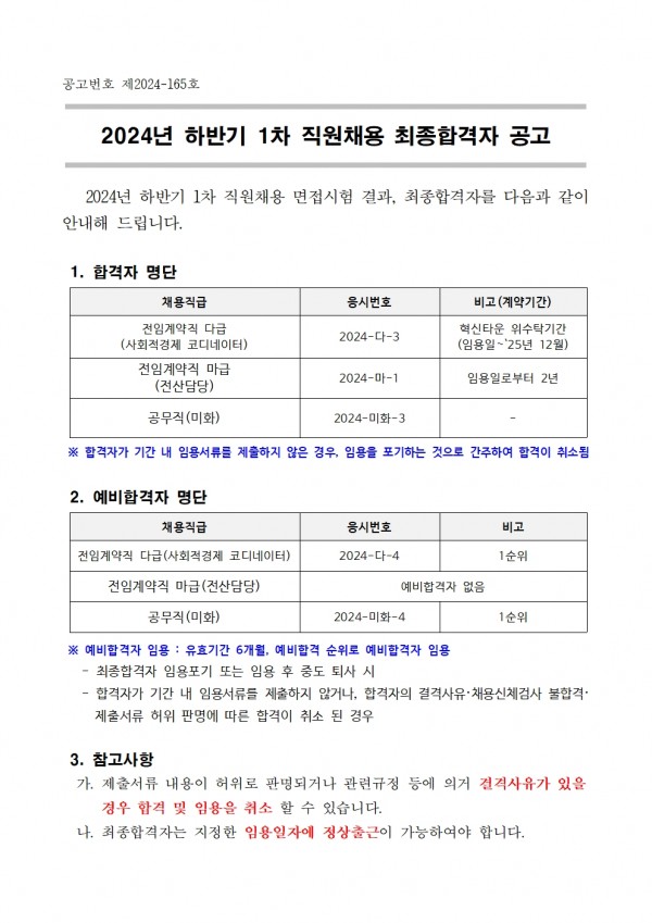 공고번호 제2024-165호 / 2024년 하반기 1차 직원채용 최종합격자 공고 / 2024년 하반기 1차 직원채용 면접시험 결과, 최종합격자를 다음과 같이 안내해 드립니다. / 1. 합격자 명단 / 채용직급 / 응시번호 / 비고(계약기간) / 전임계약직 다급(사회적경제 코디네이터) / 2024-다-3 / 혁신타운 위수탁기간(임용일~25년 12월) / 전임계약직 마급(전산담당) / 2024-마-1 / 임용일로부터 2년 / 공무직(미화) / 2024-미화-3 / ※합격자가 기간 내 임용서류를 제출하지 않은 경우, 임용을 포기하는 것으로 간주하여 합격이 취소됨 / 2. 예비합격자 명단 / 채용직급 / 응시번호 / 비고 / 전임계약직 다급(사회적경제 코디네이터) / 2024-다-4 / 1순위 / 전임계약직 마급(전산담당) / 예비합격자 없음 / 공무직(미화) / 2024-미화-4 / 1순위 / ※예비합격자 임용: 유효기간 6개월, 예비합격 순위로 예비합격자 임용 / 최종합격자 임용포기 또는 임용 후 중도 퇴사 시 / -합격자가 기간 내 임용서류를 제출하지 않거나, 합격자의 결격사유• 채용신체검사  / 합격 제출서류 허위 판명에 따른 합격이 취소 된 경우 / 3. 참고사항 / 가. 제출서류 내용이 허위로 판명되거나 관련규정 등에 의거 결격사유가 있을경우 합격 및 임용을 취소 할 수 있습니다. / 나. 최종합격자는 지정한 임용일자에 정상출근이 가능하여야 합니다.