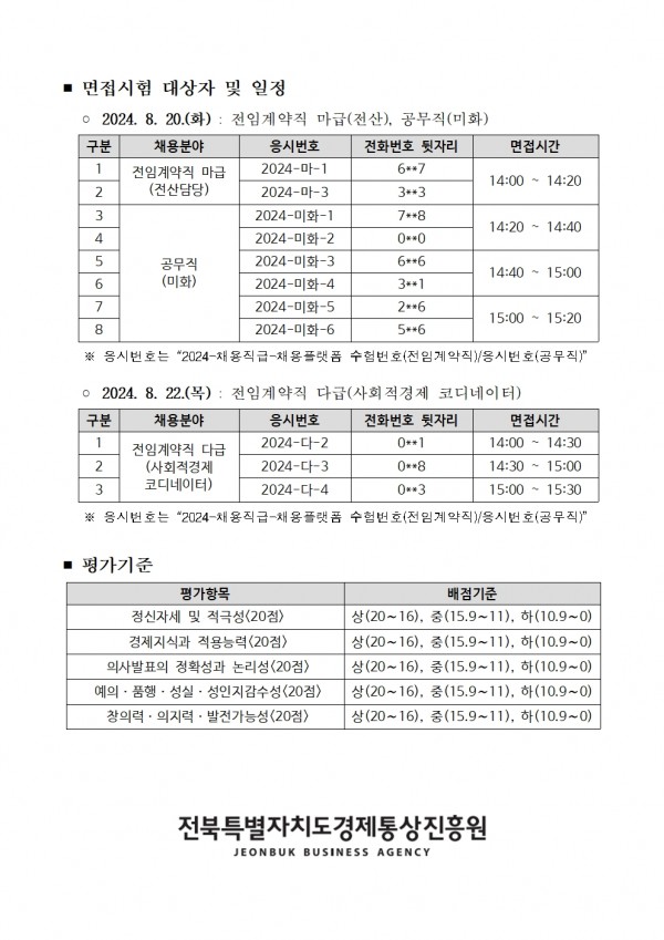 ■ 면접시험 대상자 및 일정 / o 2024. 8. 20.(화) : 전임계약직 마급(전산), 공무직(미화) / 구분 / 채용분야 / 응시번호 / 전화번호 뒷자리 / 면접시간 / 1 / 전임계약직 마급 / 2024-0-1 / 6**7 / 14:00 14:20 / 2 / (전산담당) / 2024-01-3 / 3**3 / 3 / 2 / 024-미화-1 / 7**8 / 14:20 14:40 / 4567 / 2024-미화-2 / 0**0 / 공무직 / 2024-미화-3 / 6**6 / 14:40 15:00 / (미화) / 2024-미화-4 / 3**1 / 2024-미화-5 / 2**6 / 15:00 15:20 / 8 / 2024-미화-6 / 5**6 / ※ 응시번호는 2024-채용직급 채용플랫폼 수험번호(전임계약직)/응시번호(공무직) o 2024. 8. 22.(목): 전임계약직 다급(사회적경제 코디네이터) / 구분 / 채용분야 / 응시번호 / 전화번호 뒷자리 / 면접시간 / 1 / 2024-다-2 / 0**1 / 14:00 14:30 / 전임계약직 다급 / 2 / (사회적경제 / 2024-다-3 / 0**8 / 14:30 15:00 / 3 / 코디네이터) / 2024-다-4 / 15:00 15:30 / ※ 응시번호는 2024-채용직급 채용플랫폼 수험번호(전임계약직)/응시번호(공무직) 0**3 ■ 평가기준 / 평가항목 / 배점기준 / 정신자세 및 적극성(20점) 경제지식과 적용능력(20점) 의사발표의 정확성과 논리성(20점) 예의 품행·성실. 성인지 감수성(20점) . 창의력 · 의지력 · 발전가능성(20점) 상(20~16), 중(15.9~11), 하(10.9~0) 상(20~16), 중(15.9~11), 하(10.9~0) 상(20~16), 중(15.9~11), 하(10.9~0) 상(20~16), 중(15.9~11), 하(10.9~0) 상(20~16), 중(15.9~11), 하(10.9~0) 전북특별자치도경제통상진흥원 JEONBUK BUSINESS AGENCY